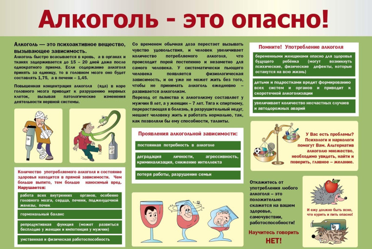 О вреде алкоголя и курения О вреде алкоголя и курения.